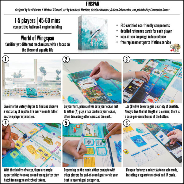 Finspan - A Wingspan Soloable Family Board Game - Image 3